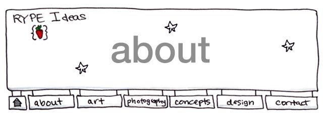 header-contact